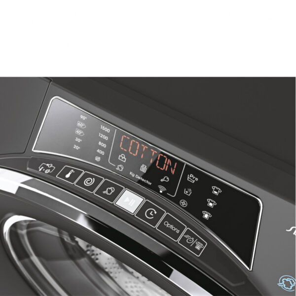 Lavante Séchante Inverter Candy