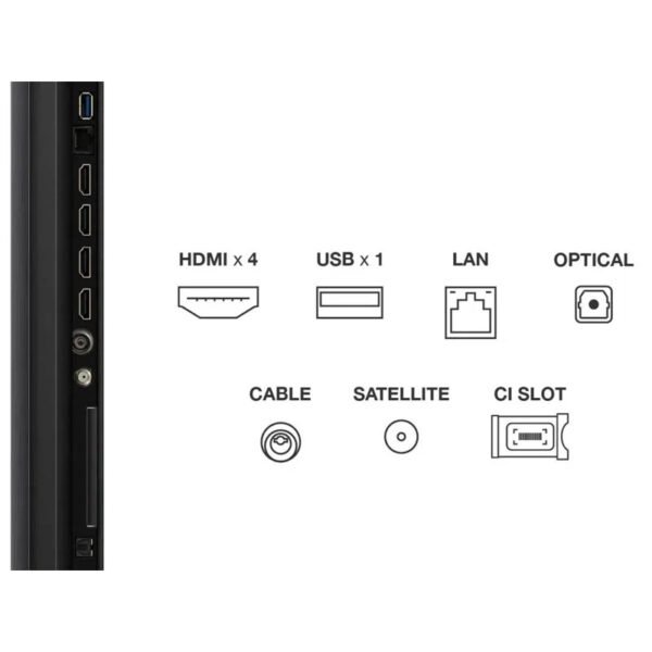 Tv TCL Mini LED 55 Pouces